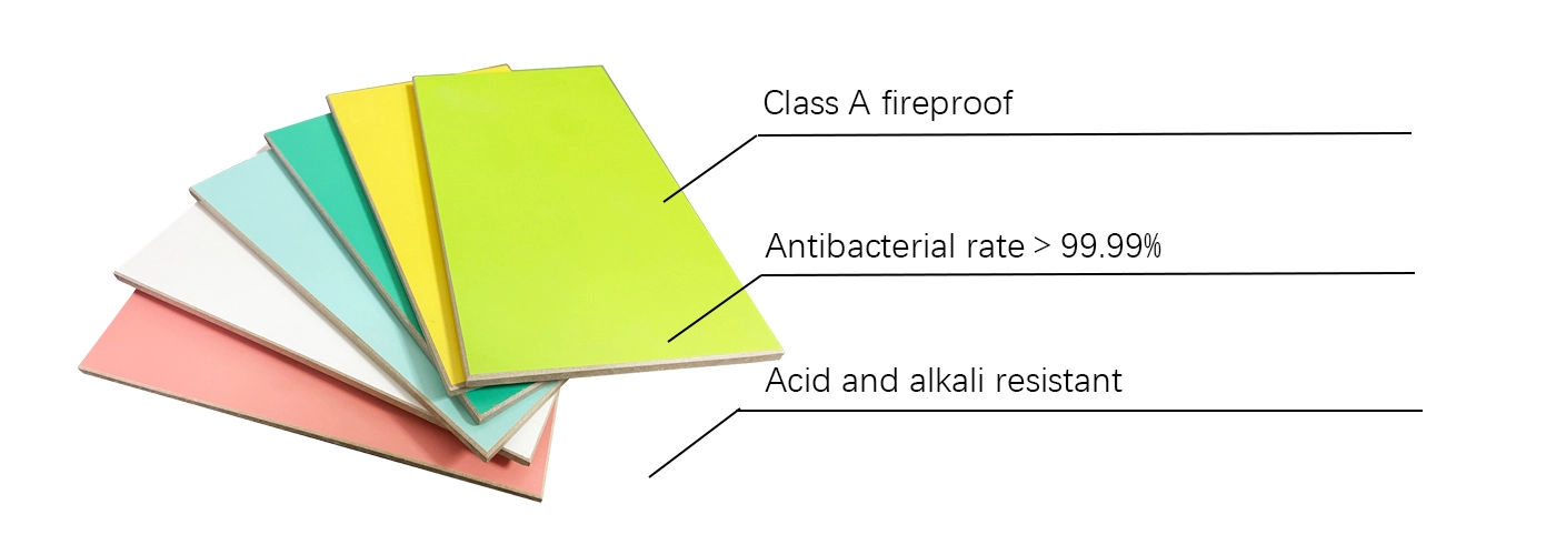 Class A Antibacterial panels