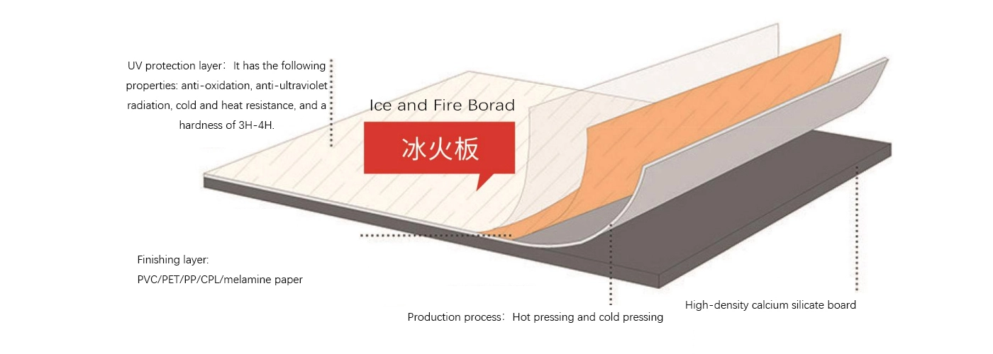 Imitation cloth pattern fireproof panel Imitation cloth pattern fireproof panel