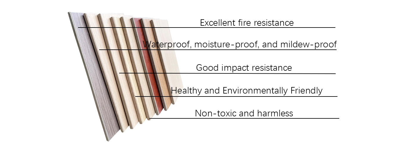 metallic fireproof board