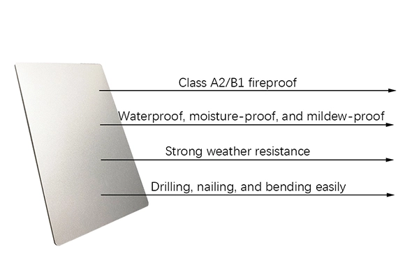A2 Aluminum Composite panel