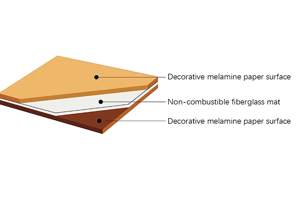 fiberglass resin board fiberglass resin board