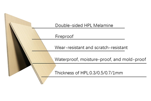 HPL fireproof board