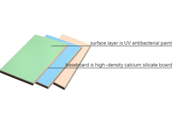 calcium silicate board