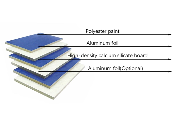 Calcium silicate aluminum composite board Calcium silicate aluminum composite board