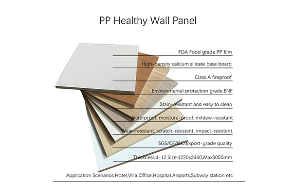 pp healthy panel pp healthy panel